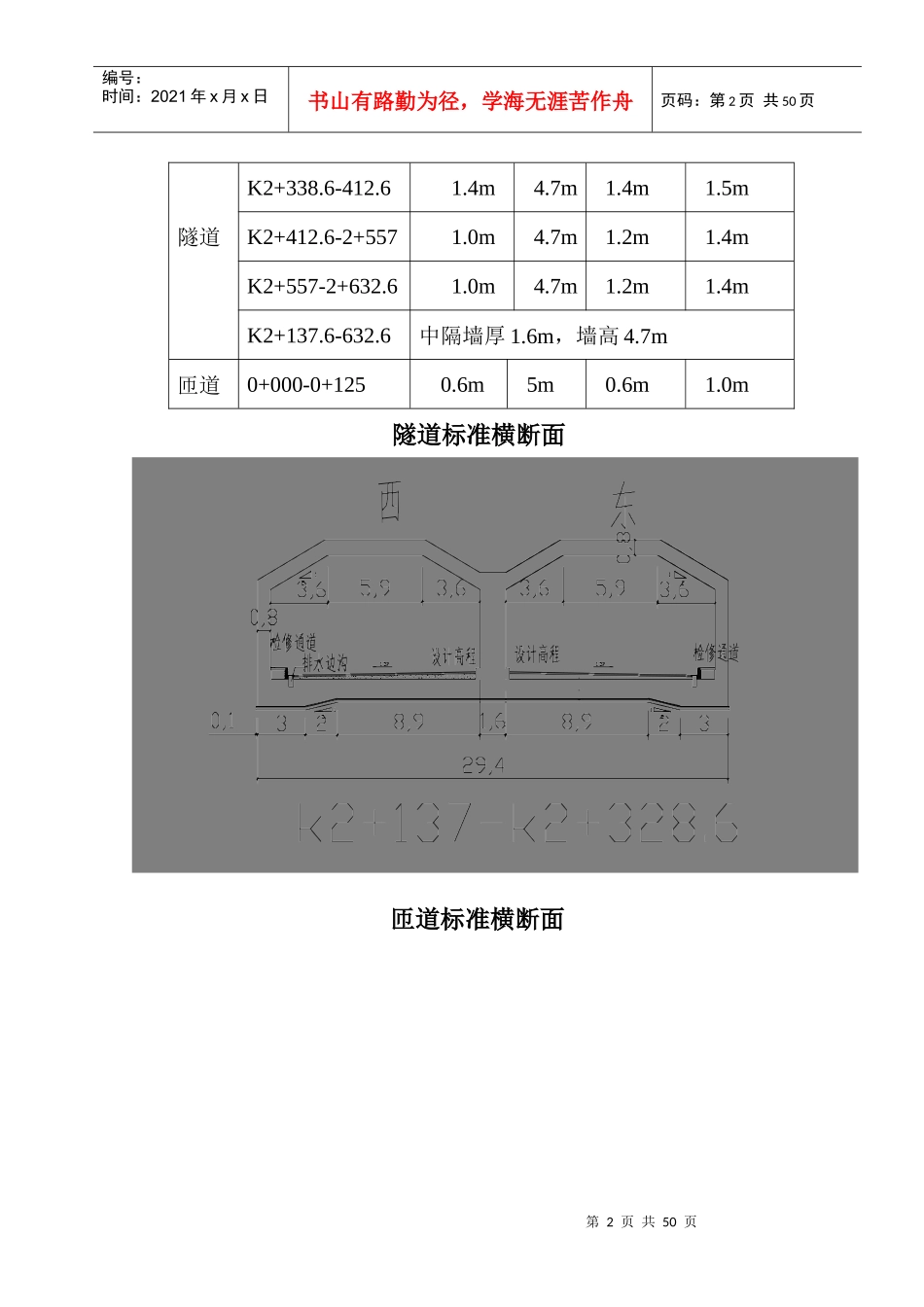 京广路拓宽改造及地下隧道工程模板施工方案培训资料_第2页