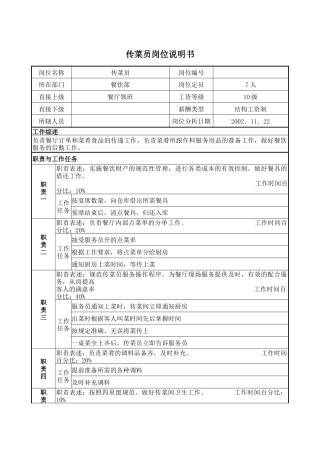 传菜员岗位说明书