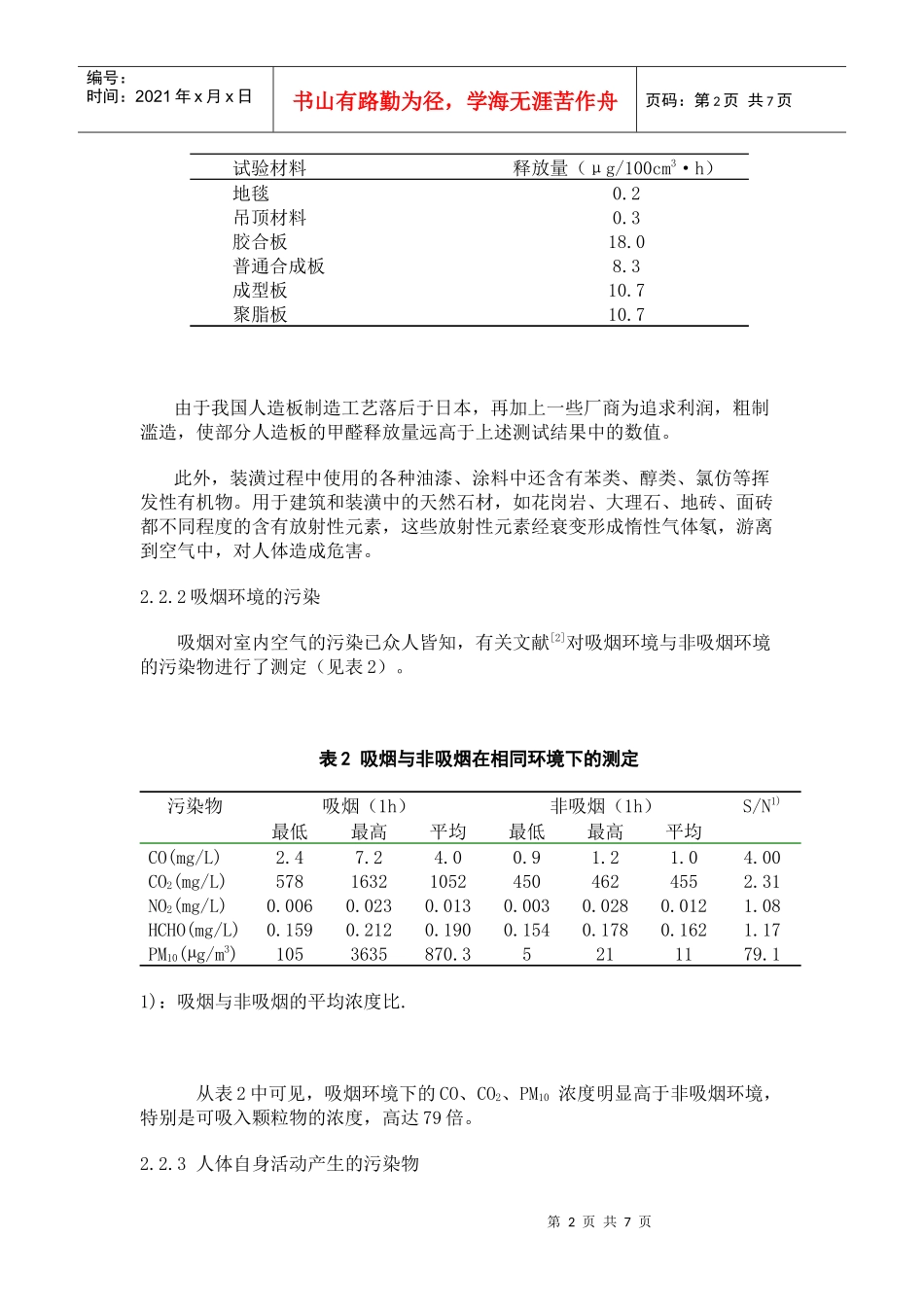 室内空气污染对人体的危害及防治_第2页