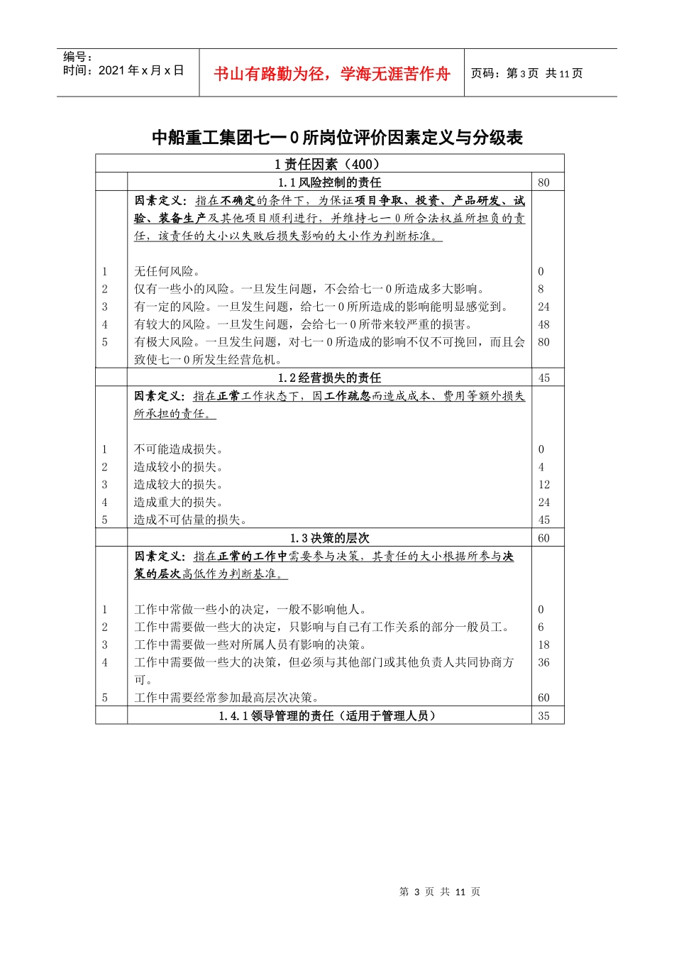 人力资源-2022710所岗位评价因素定义与分级表1_第3页