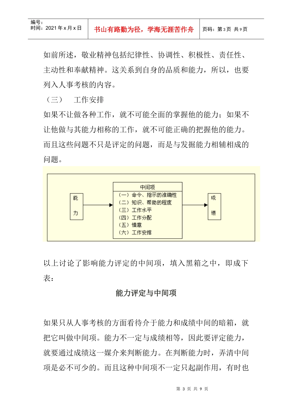 不同考核人员的方法选择_第3页