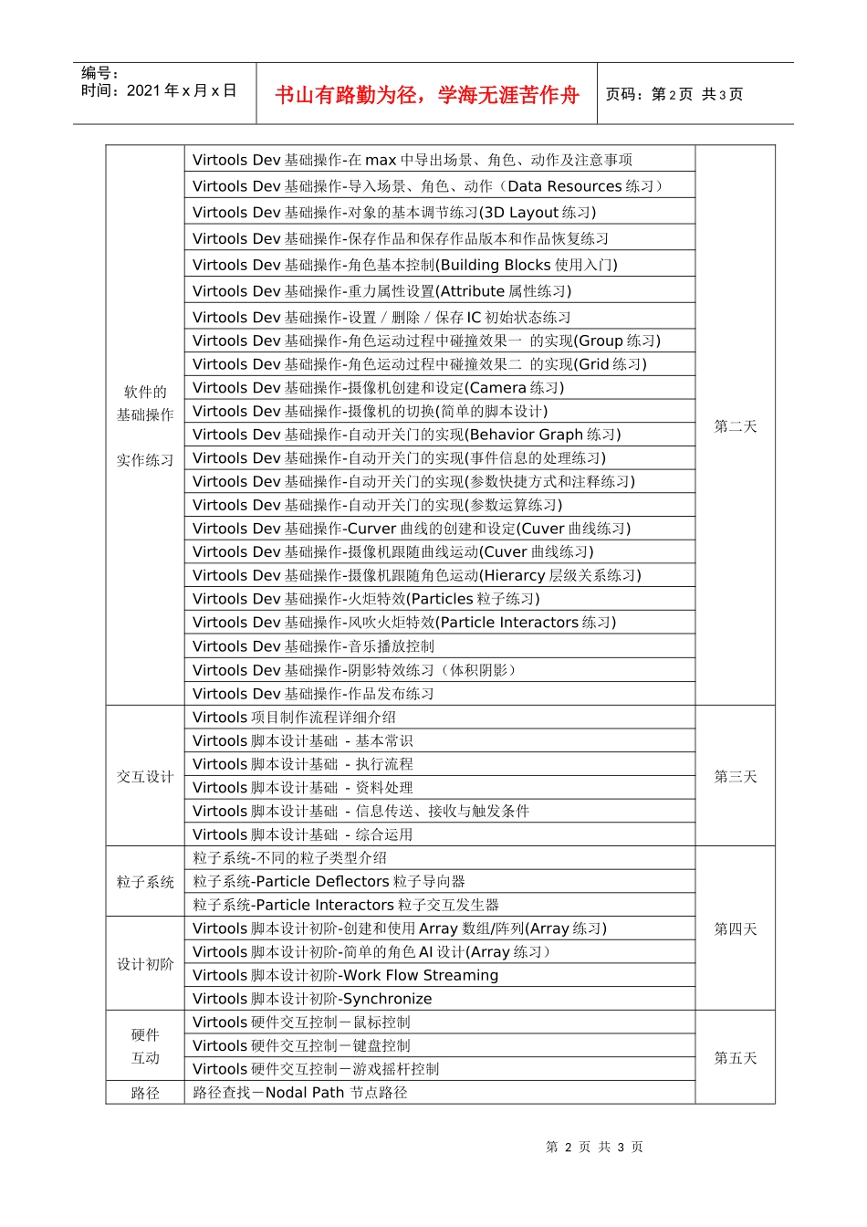 培训课程内容-爱迪斯通科技有限公司-专门为大中华地区提供_第2页