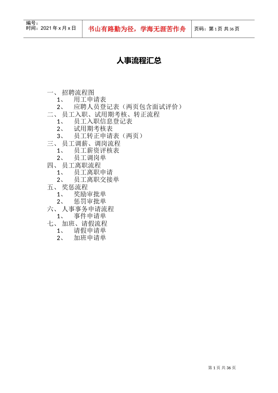 公司人事流程及表格(DOC37页)_第1页