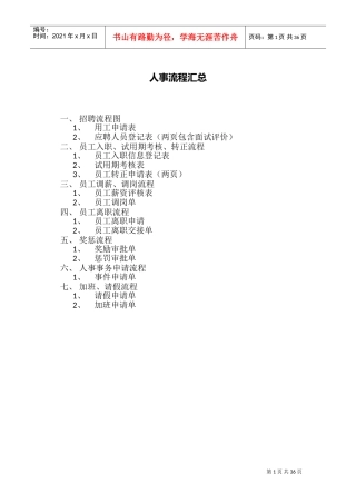 公司人事流程及表格(DOC37页)