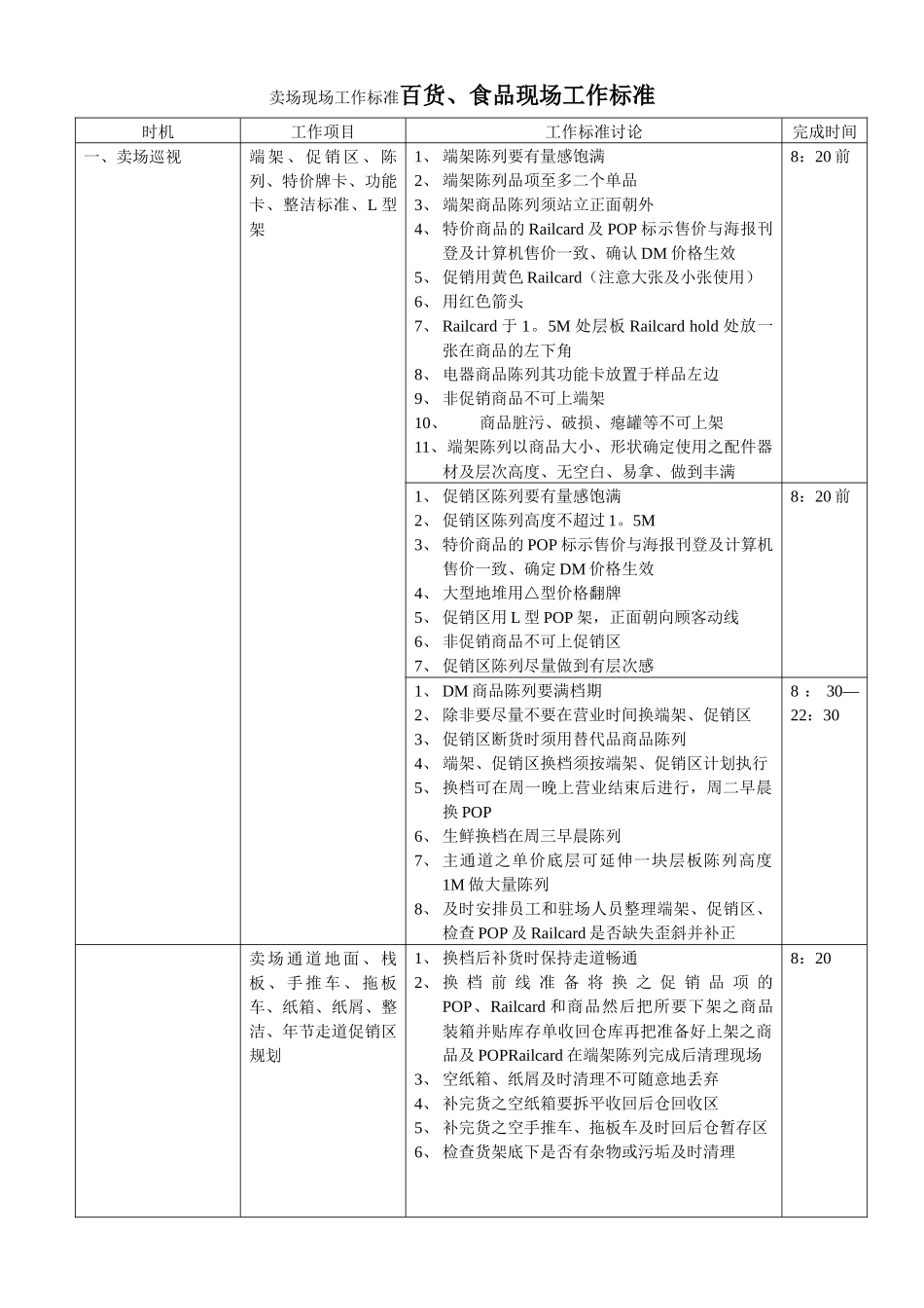 百货卖场现场工作标准(7)(1)_第1页