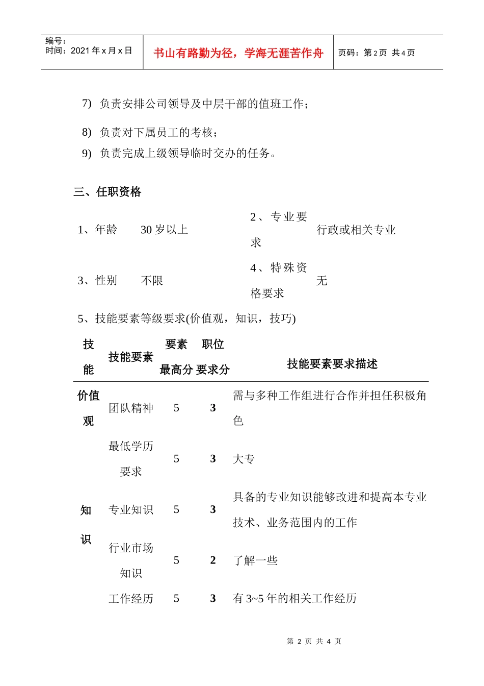 办公室文秘主管岗位说明书_第2页