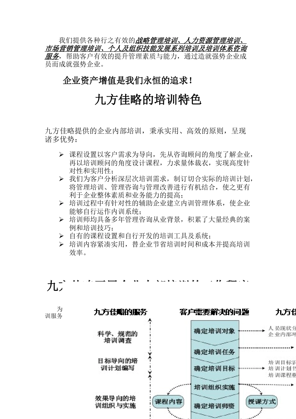 九方佳略培训宣传简介_第3页