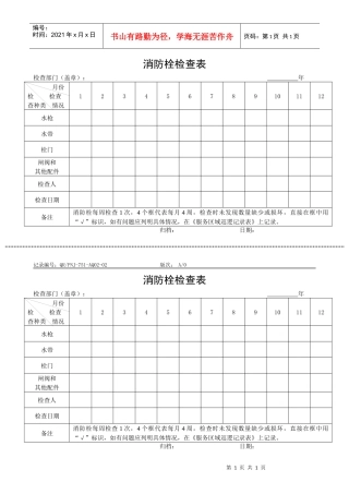 人力资源-2022QR-PNJ-751-AQ02-02消防栓检查表