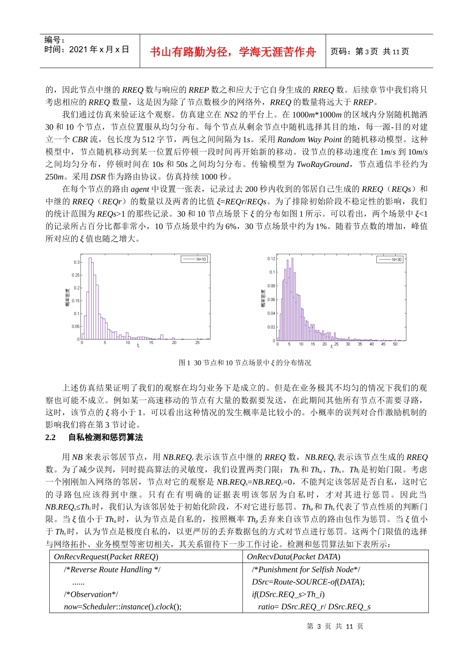 人力资源-2022Ad hoc网络寻路阶段的合作激励机制研究_第3页
