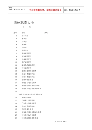 岗位职责大全(doc192)