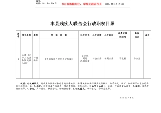 丰县残疾人联合会行政职权目录