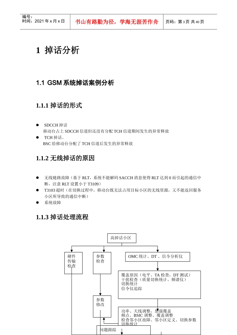中国移动网络优化技术培训班课程_第3页