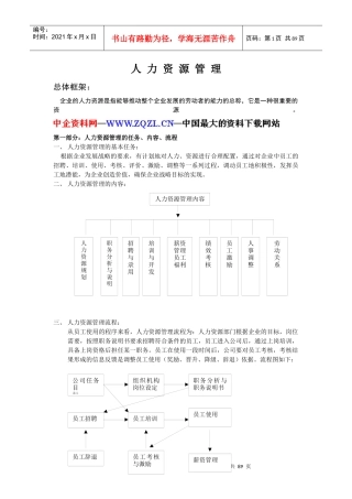 人力资源管理（DOC 78页）(1)