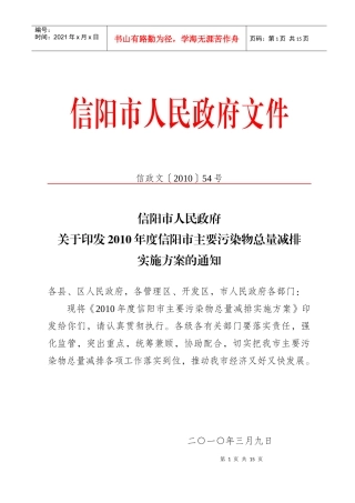 人力资源-2022XXXX年度信阳市主要污染物总量减排