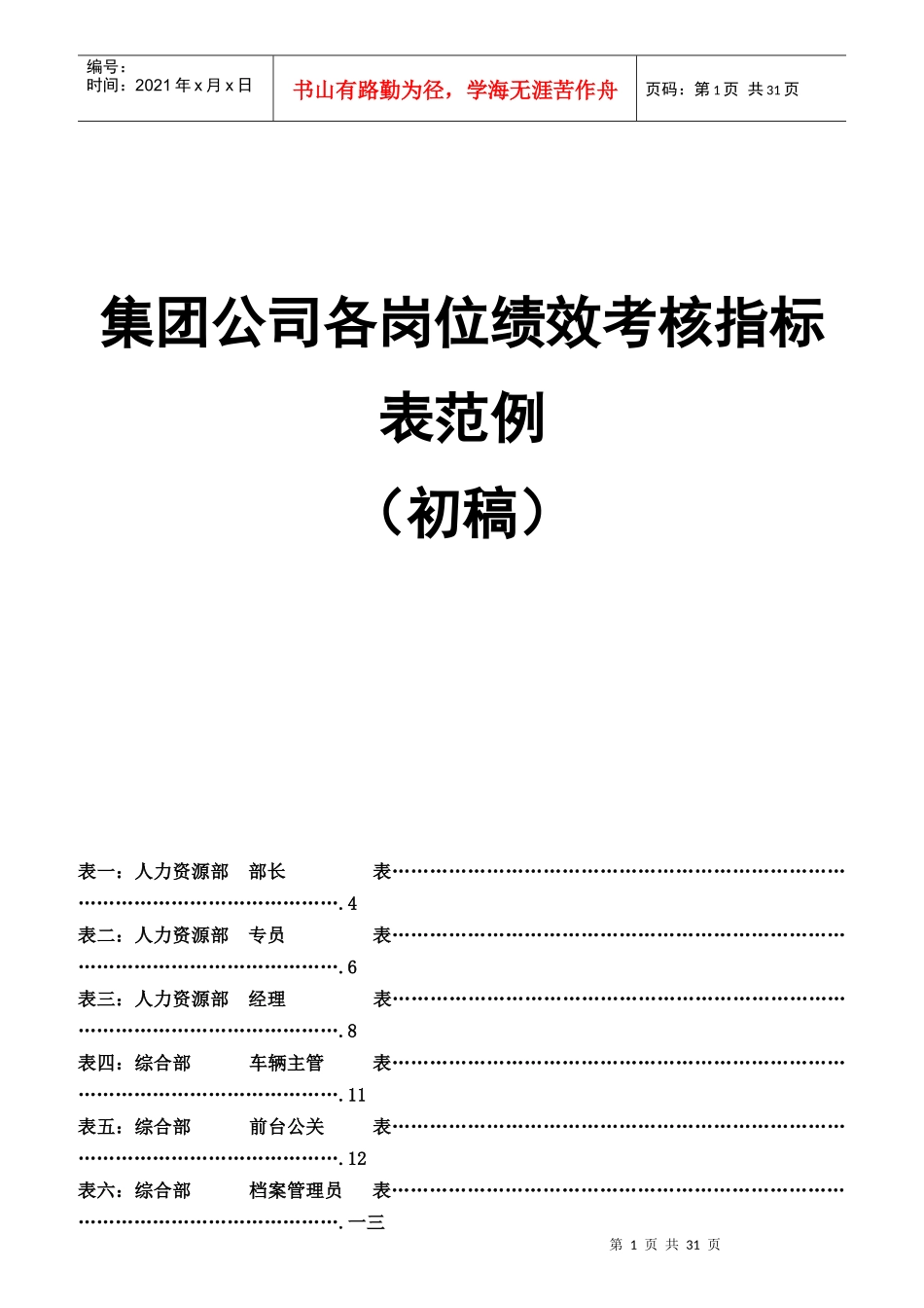 公司各岗位绩效考核指标表范例_第1页