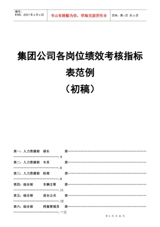 公司各岗位绩效考核指标表范例