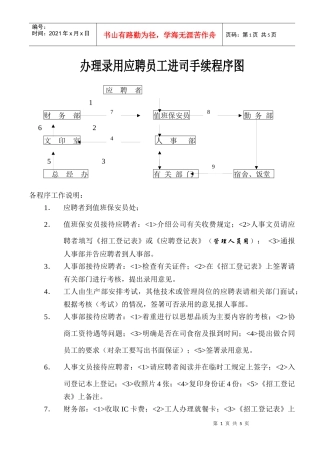 办理录用应聘员工进司手续程序图