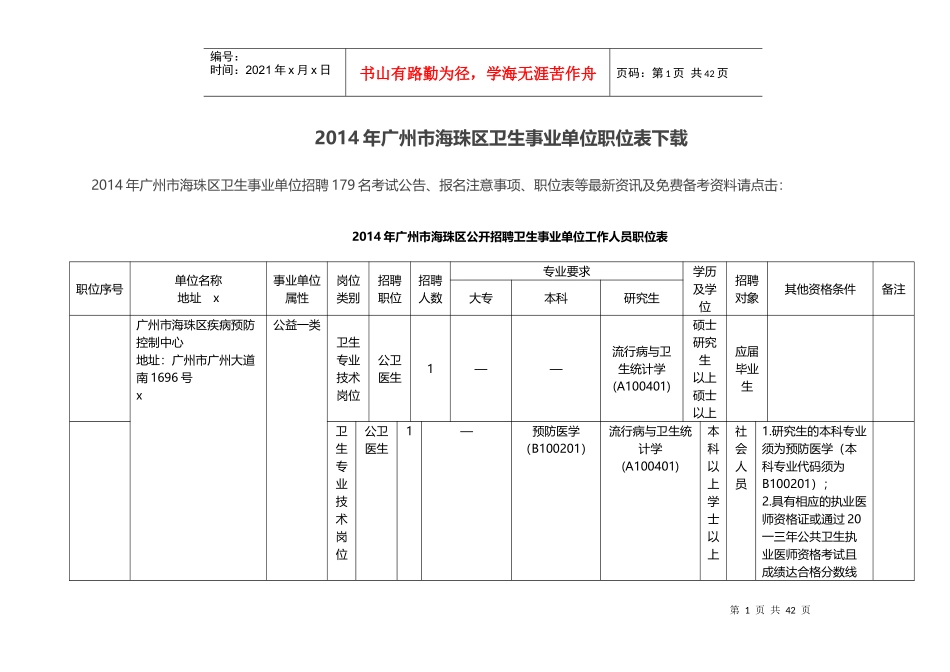 公开招聘卫生事业单位工作人员职位表_第1页