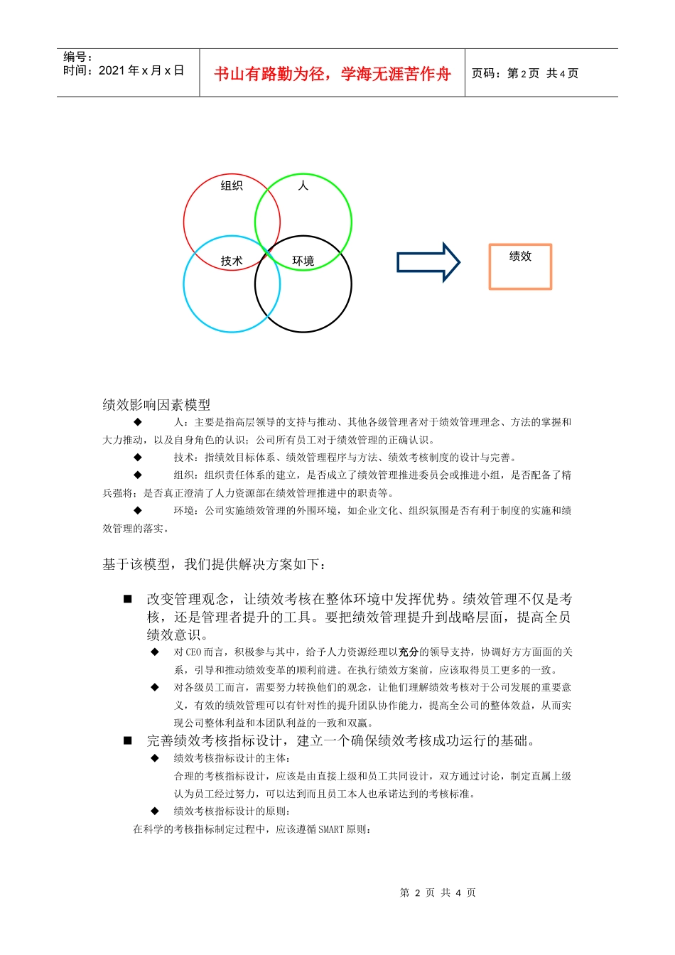 人力资源-2022Best队(北京邮电大学赛区第二名)-舞好绩效考核的双刃_第2页