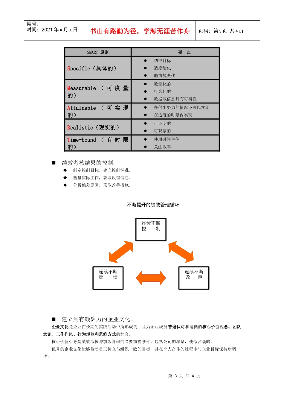 人力资源-2022Best队(北京邮电大学赛区第二名)-舞好绩效考核的双刃_第3页