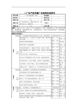 一厂生产技术副厂长岗岗位说明书