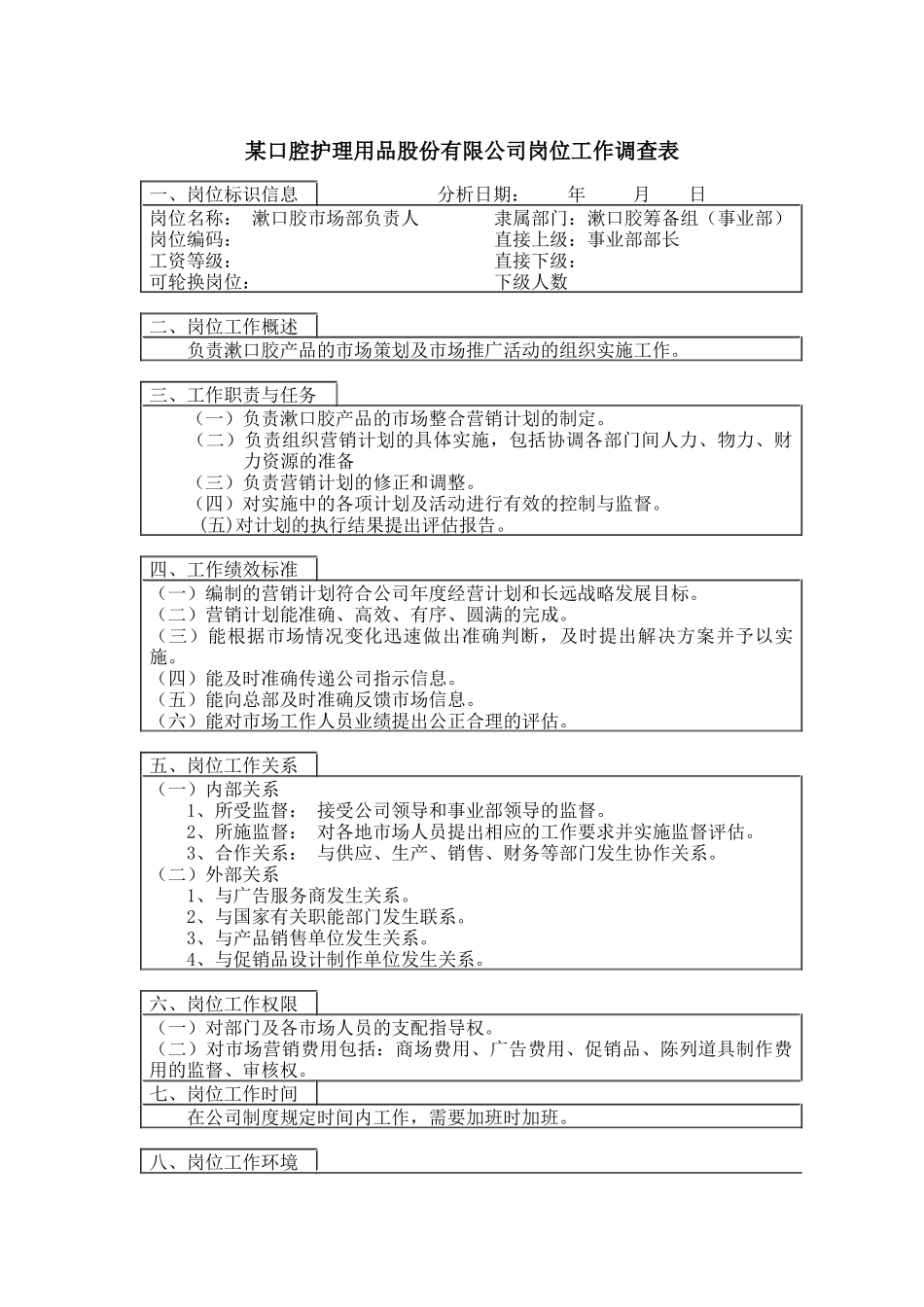 市场部负责人岗位说明书_第1页
