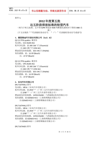 XXXX年第五批符合京五排放标准目录
