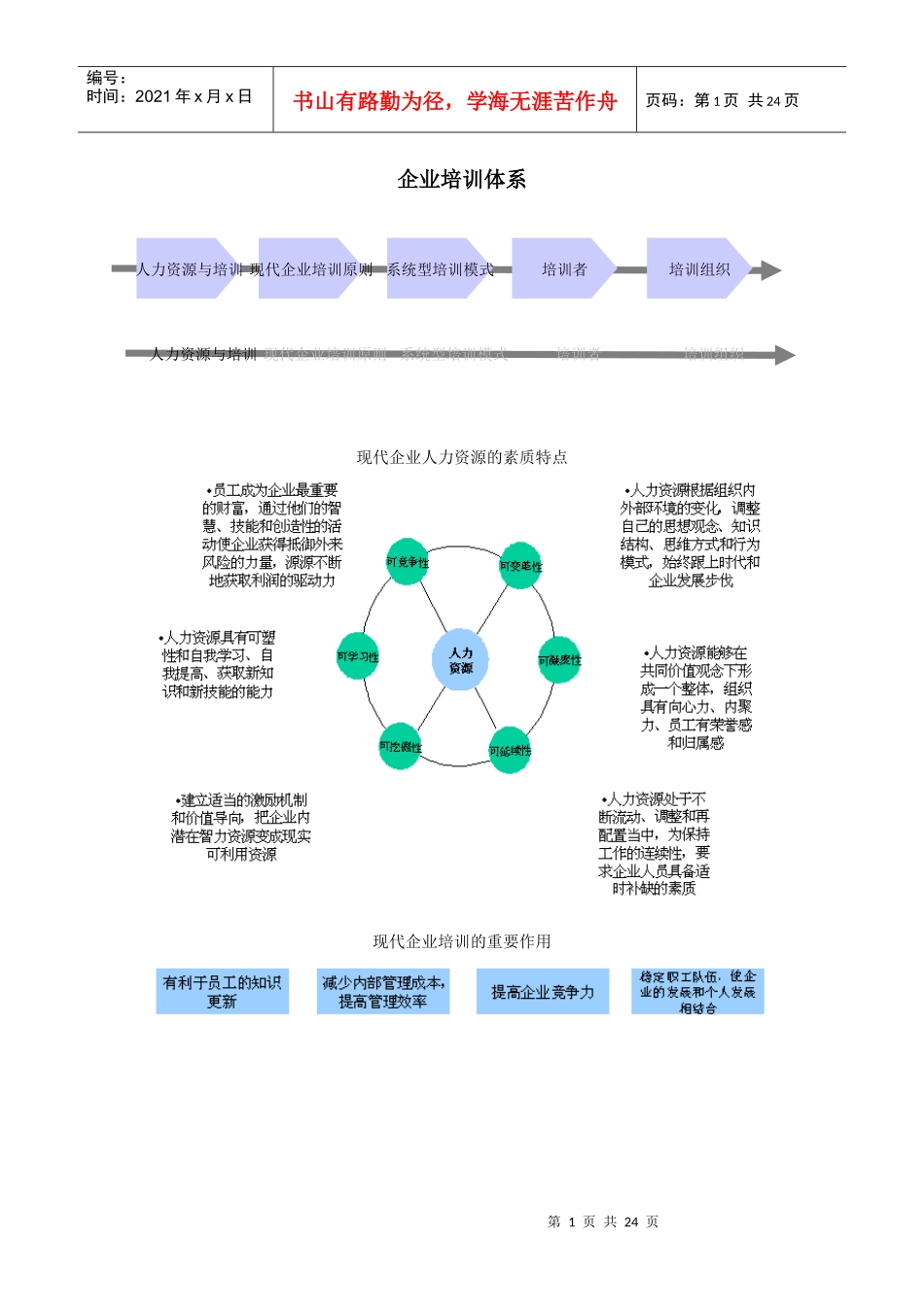 企业培训体系（DOC23页）_第1页