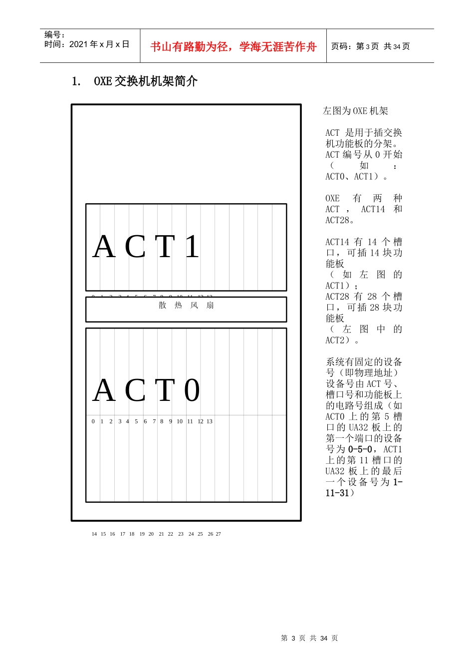 人力资源-2022OXE交换机用户培训资料_第3页