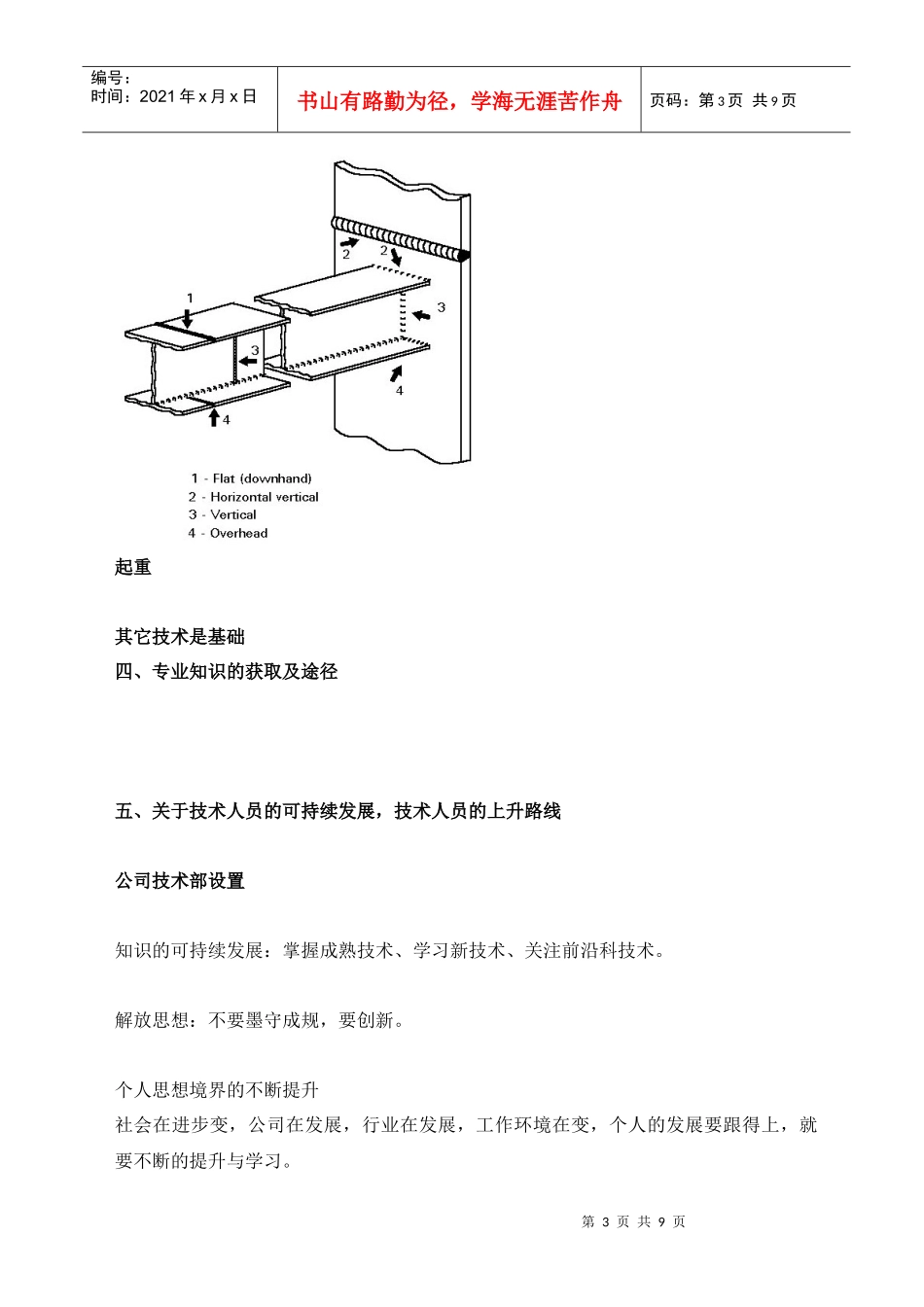 做一名合格的技术人员_第3页