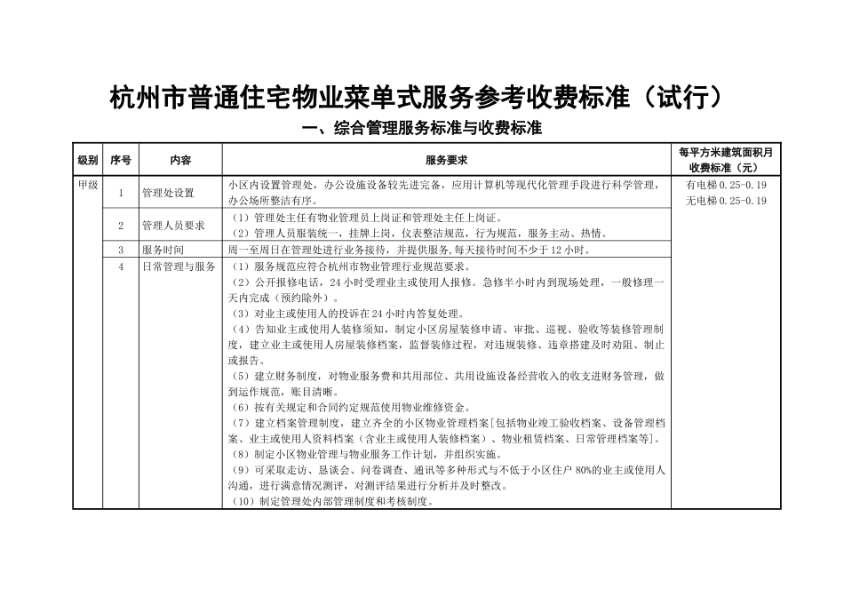 杭州市普通住宅物业菜单式服务参考收费标准(试行)_第1页