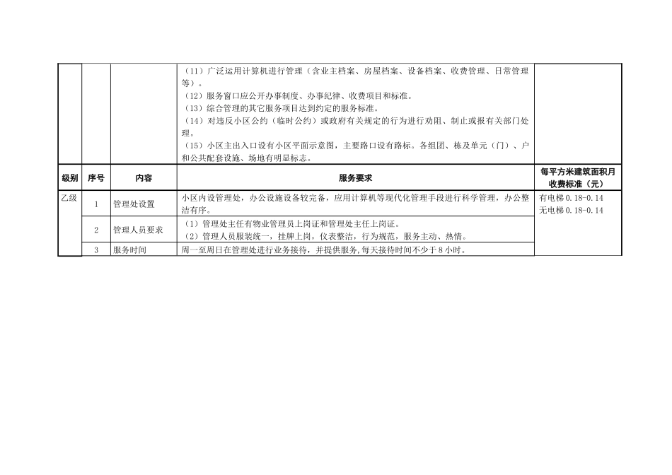 杭州市普通住宅物业菜单式服务参考收费标准(试行)_第2页