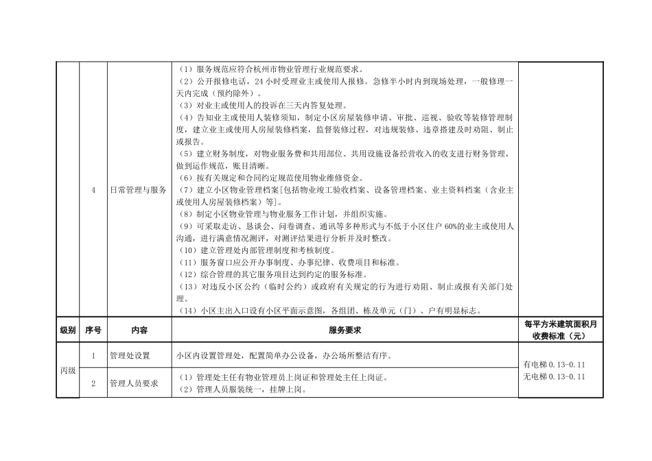 杭州市普通住宅物业菜单式服务参考收费标准(试行)_第3页