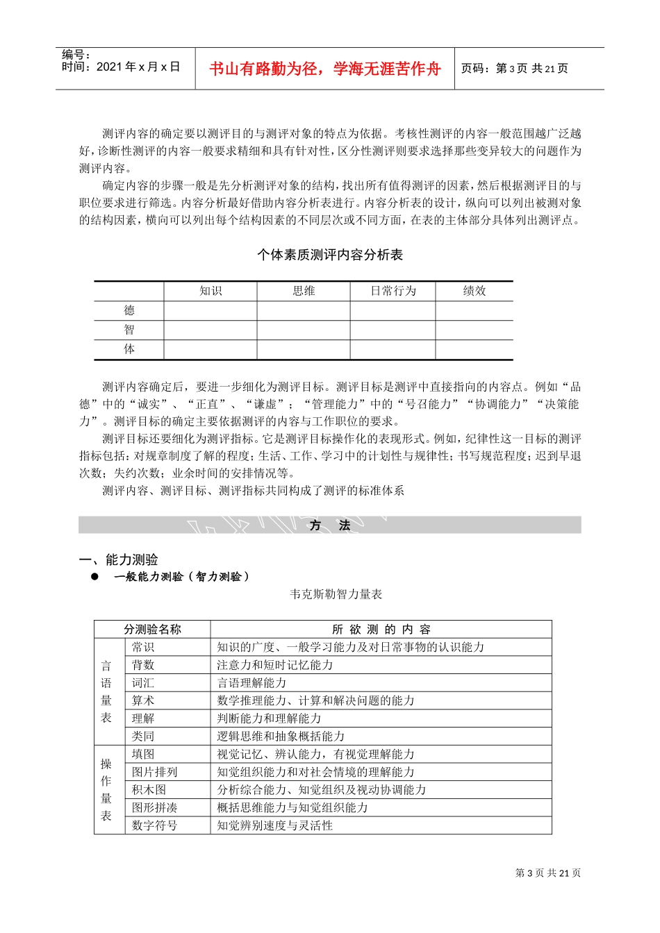 企业人力资源测评_第3页