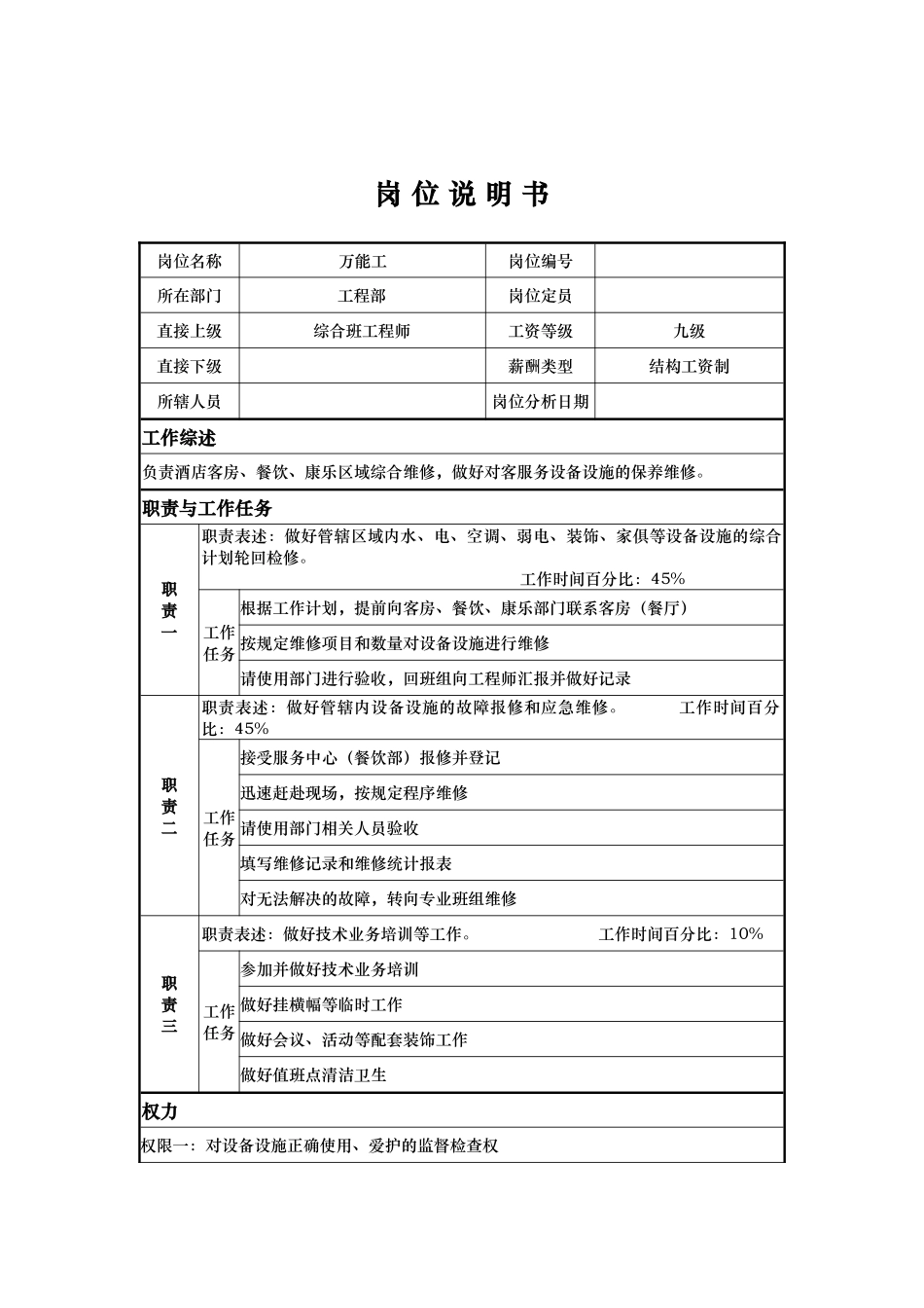 工程部万能工岗位说明书_第1页