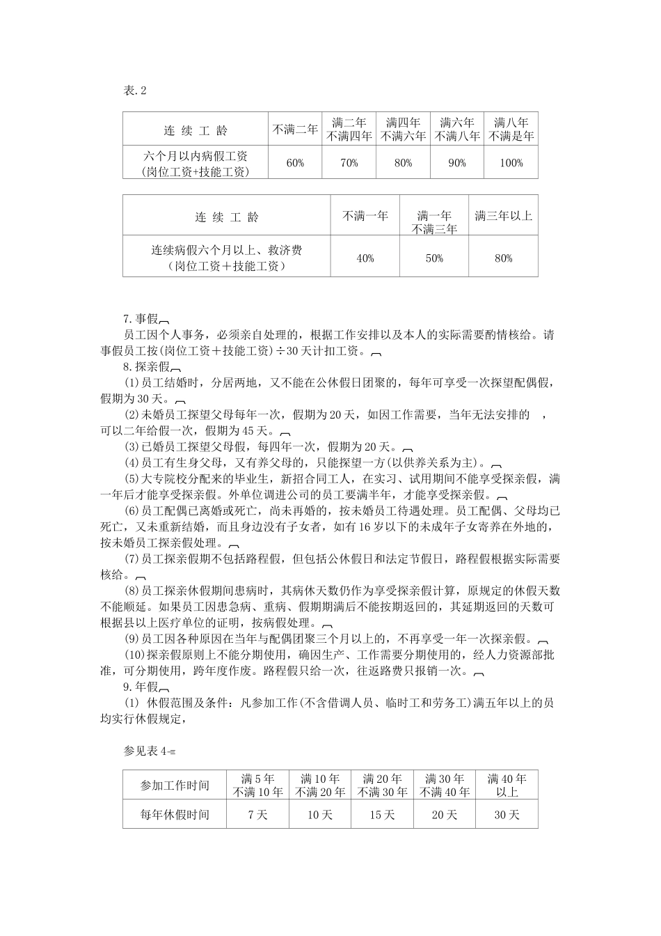 员工考勤和休假的规_第3页