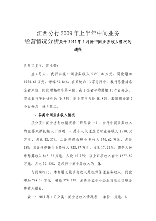 江西分行XXXX年上半年中间业务