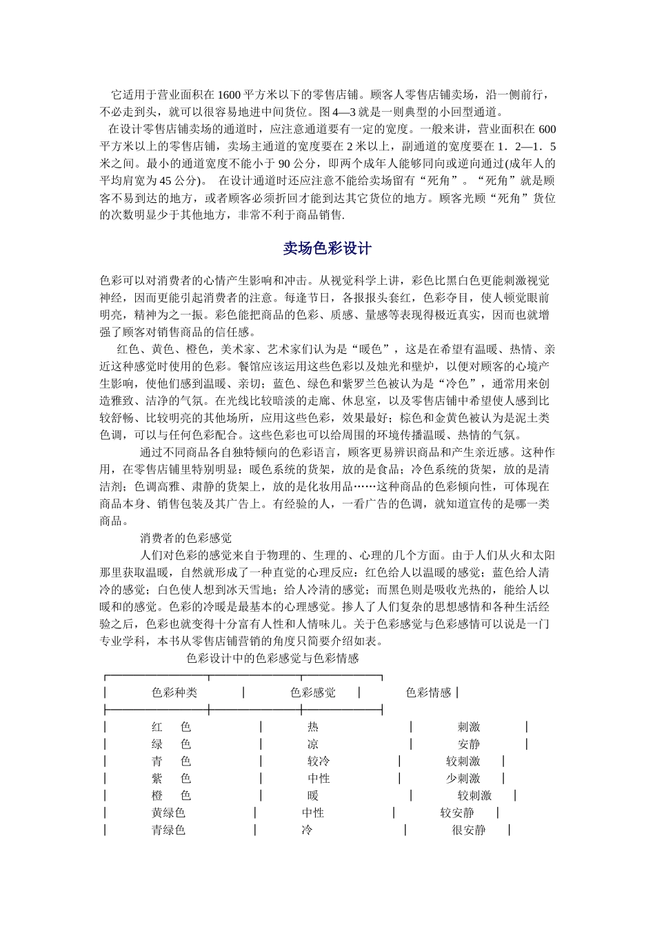 某公司卖场设计标准与规范_第2页