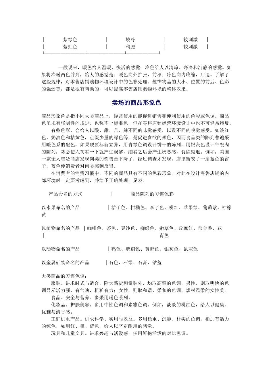 某公司卖场设计标准与规范_第3页