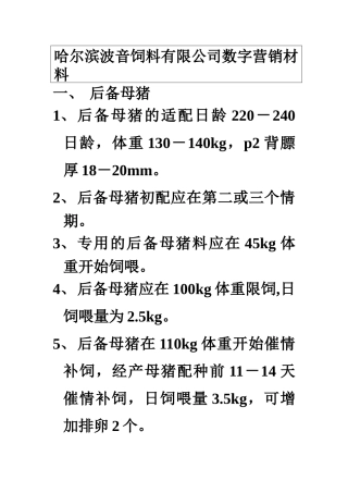 某饲料有限公司数字营销材料