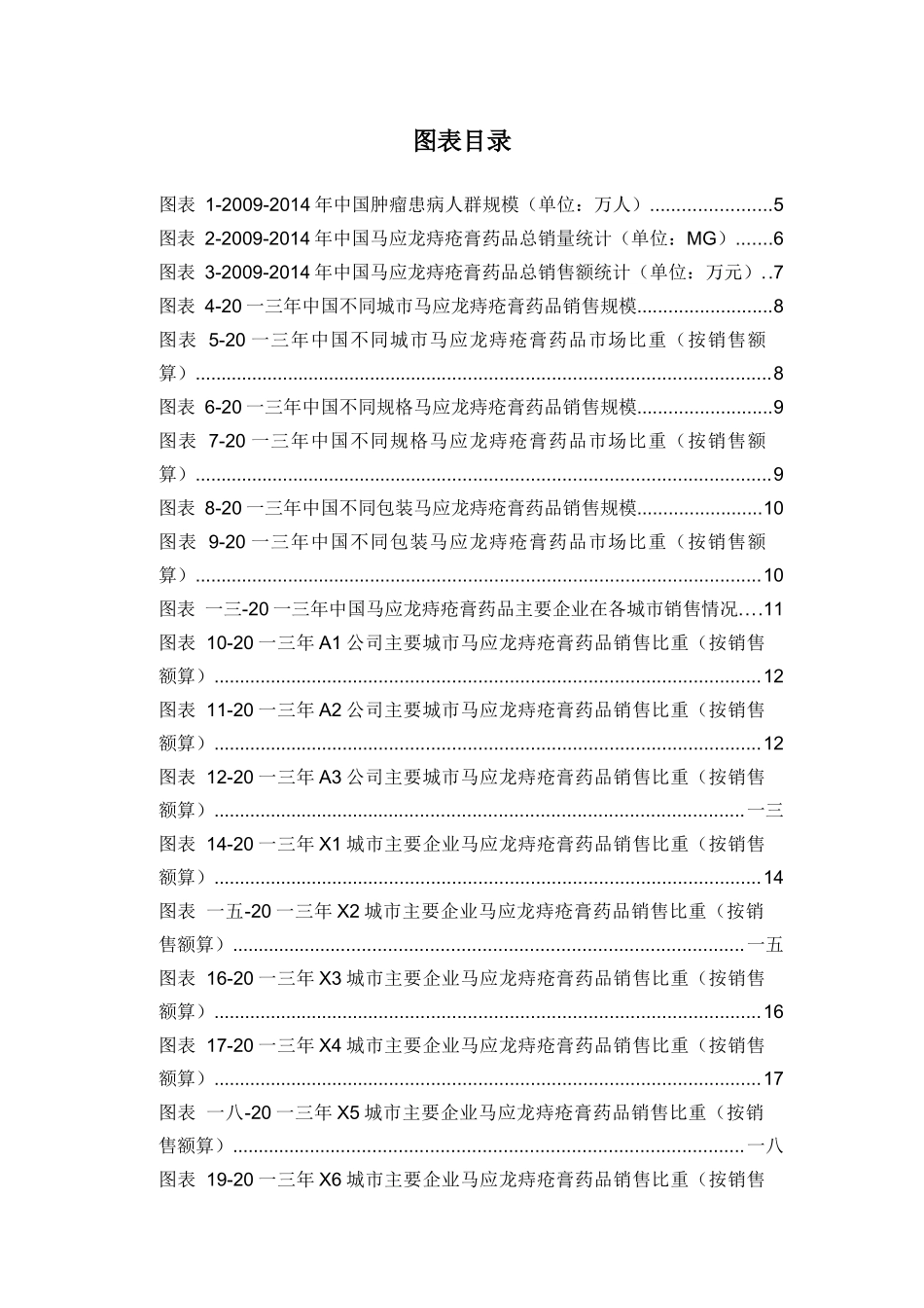 马应龙痔疮膏药品销售数据市场调研报告_第3页