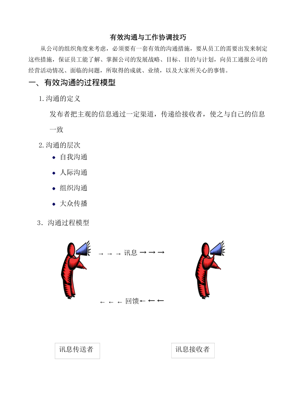 【管理技能】有效沟通与工作协调技巧_第1页