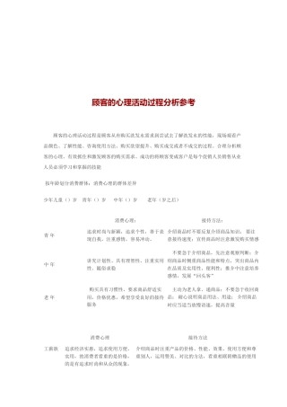 顾客的心理活动过程分析
