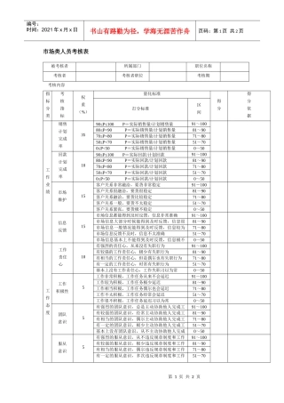 市场类人员考核表