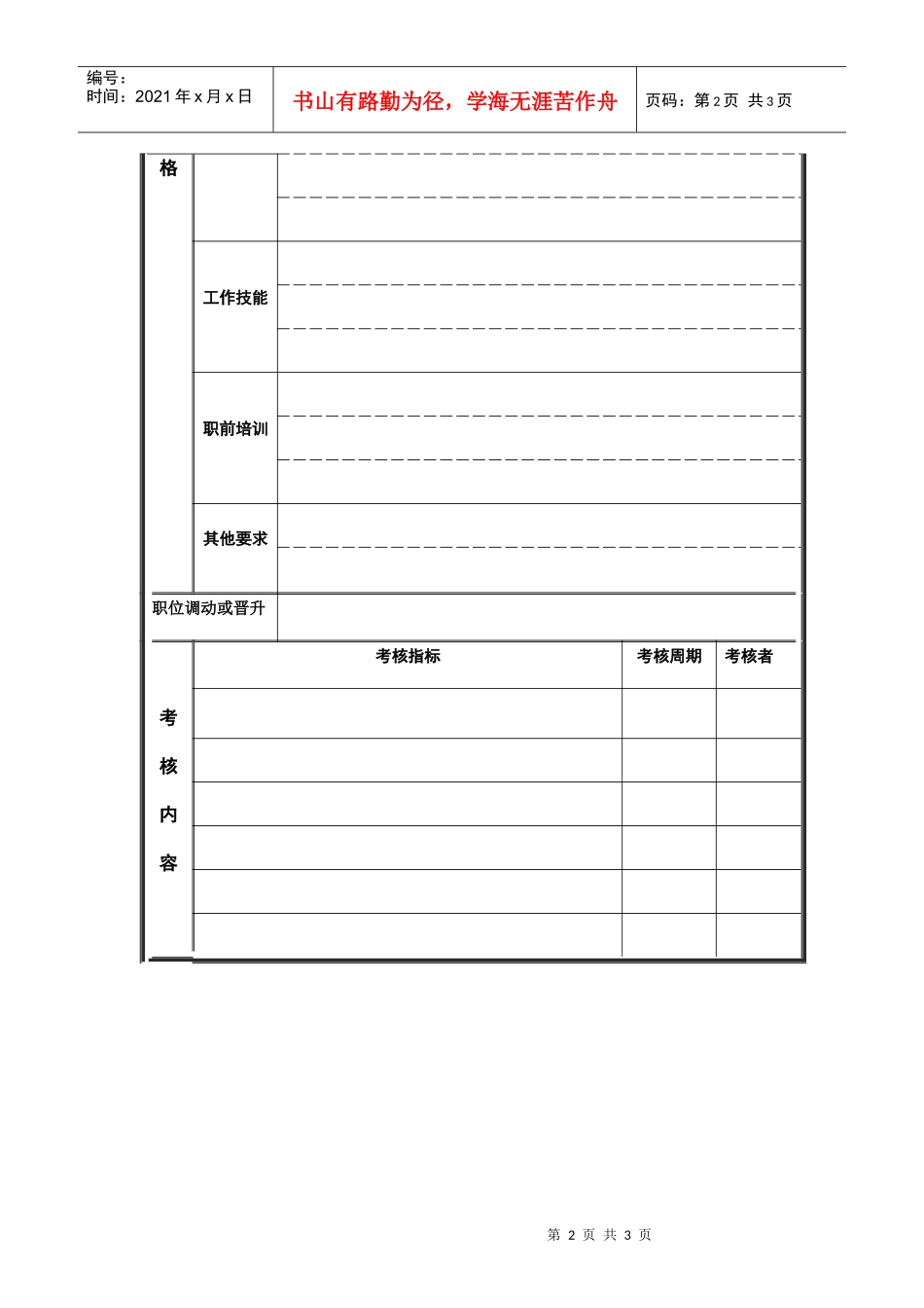 市场质量信息处理员岗位说明书_第3页