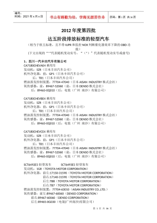 XXXX年第四批符合京五排放标准目录
