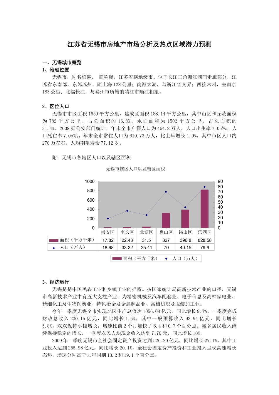 江苏省无锡市房地产市场分析_第2页