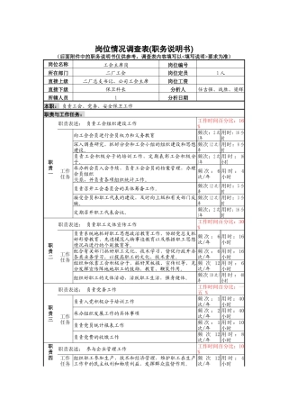 岗位情况调查表(职务说明书)