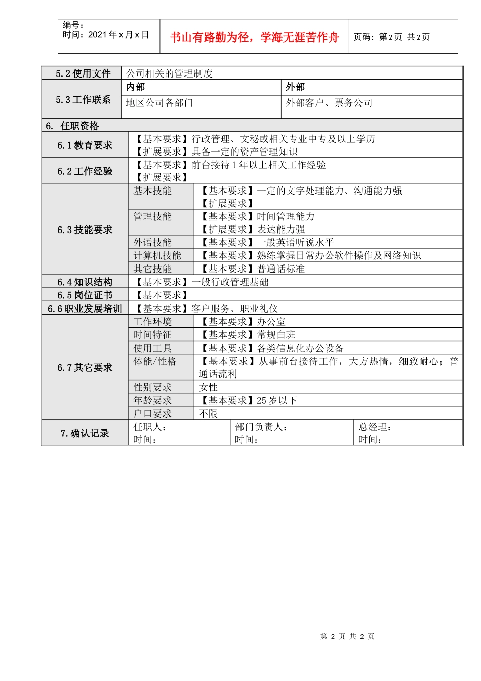 人力资源-20226前台文员岗位说明书_第2页
