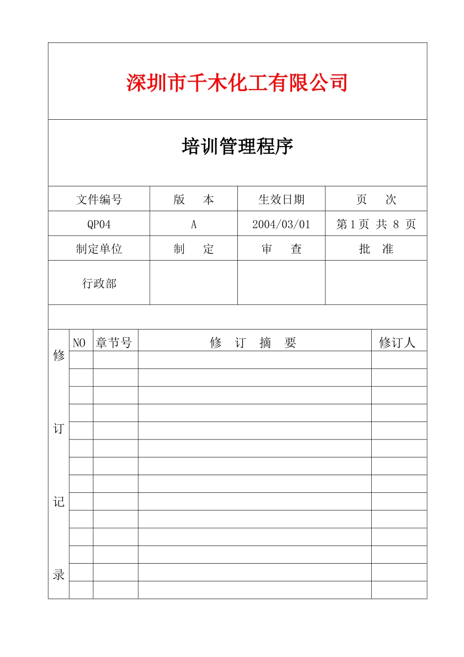 人力资源-2022QP04培训管理程序_第1页